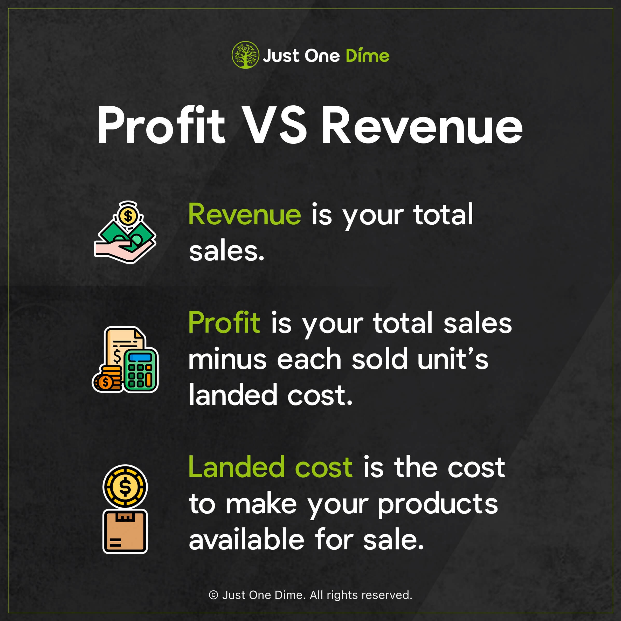 Is Your Product Profitable on Amazon FBA? Here's How to Check. Just